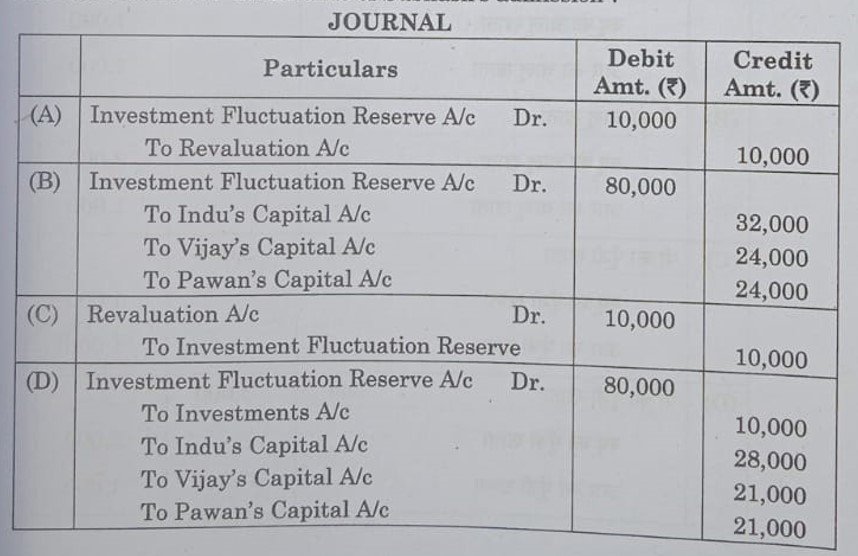 question 4 accountancy